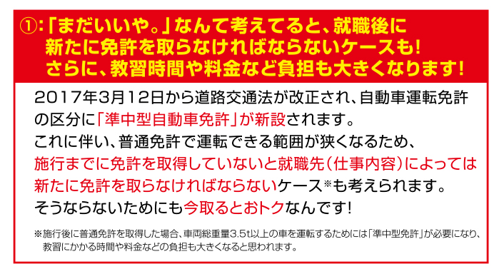 
損①：「まだいいや。」なんて考えてると、就職後に
新たに免許を取らなければならないケースも！
さらに、教習時間や料金など負担も大きくなります！
2017年3月12日から道路交通法が改正され、自動車運転免許
の区分に「準中型自動車免許」が新設されます。
これに伴い、普通免許で運転できる範囲が狭くなるため、
施行までに免許を取得していないと就職先（仕事内容）によっては
新たに免許を取らなければならないケース※も考えられます。
そうならないためにも今取るとおトクなんです！
